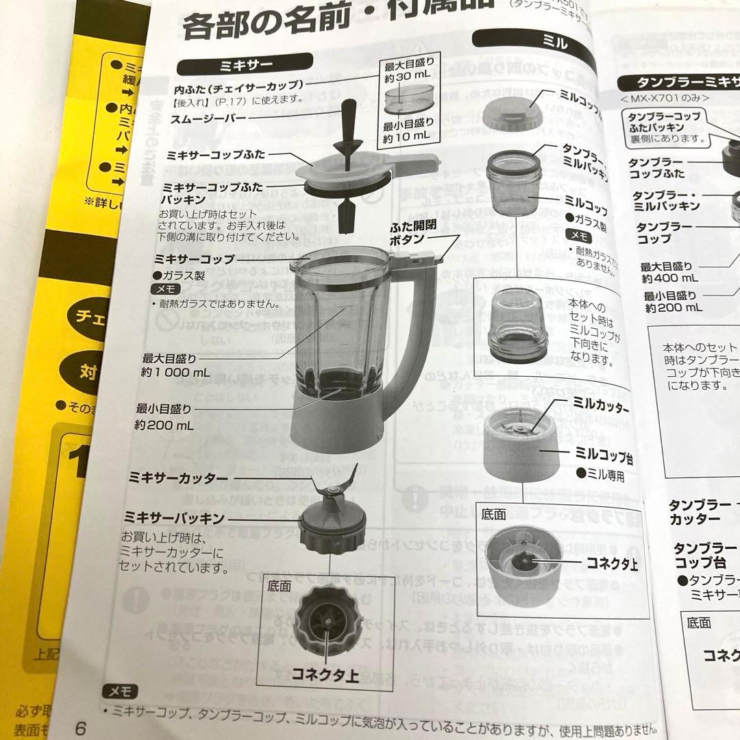 f252-24 Panasonic MX-X701-T ファイバーミキサー