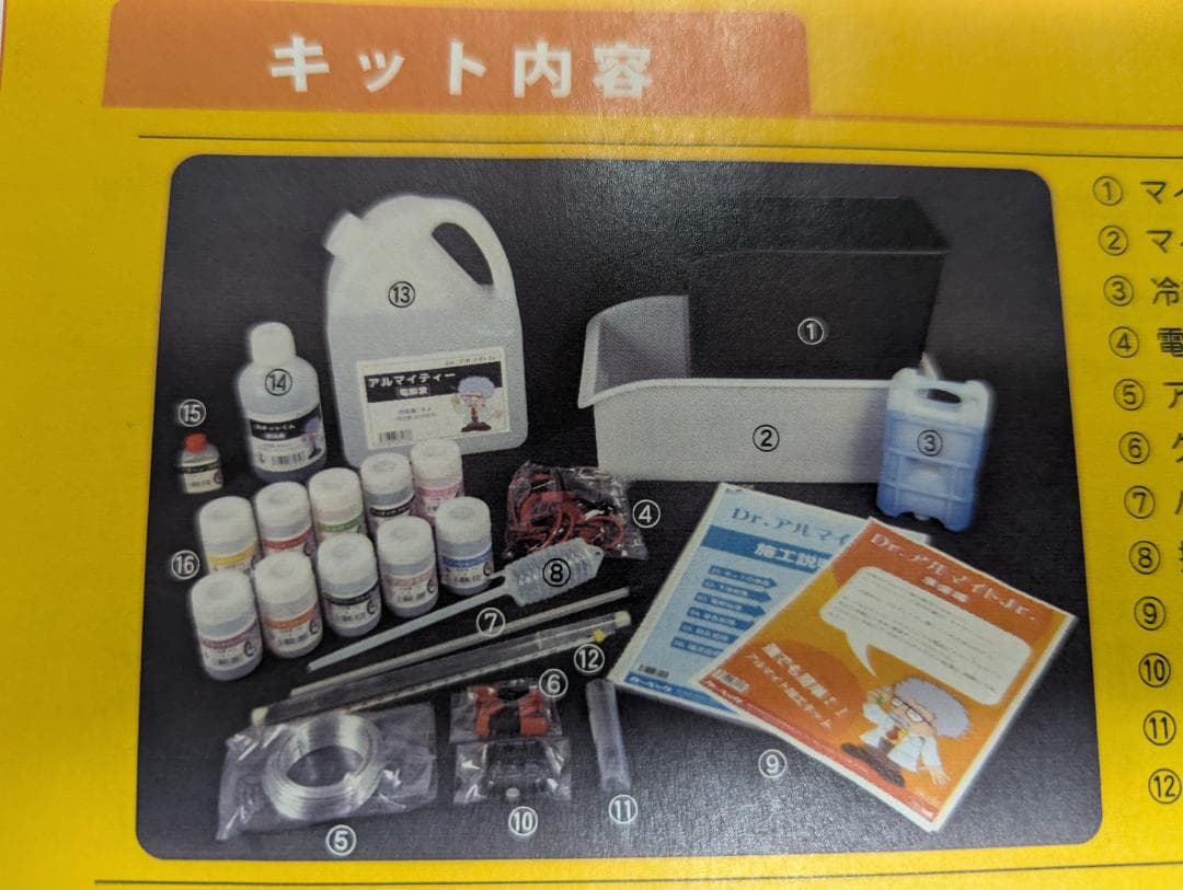 業者歓迎、DIY好きな方など必見！アルマイト施工キット