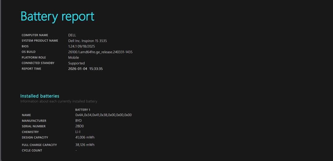 Windowsノート本体 inspiron15 3535 Ryzen5 16GB 512GB SSD