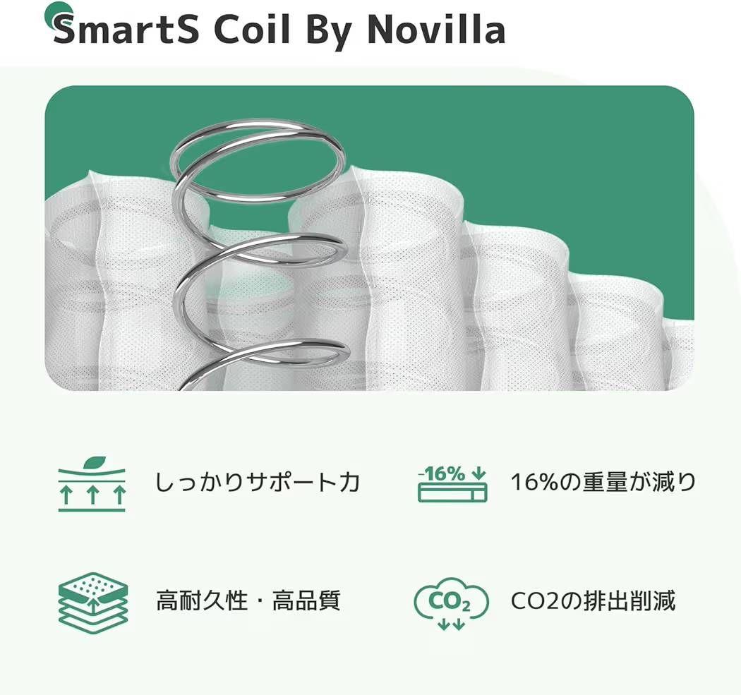 【新品】マットレス シングル 硬め 厚さ20cm　高反発　高級スプリング