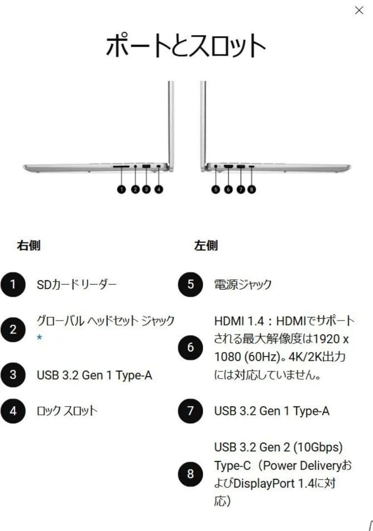 新品 Dell 14 Core i7 150U 512GB16GBノートパソコン