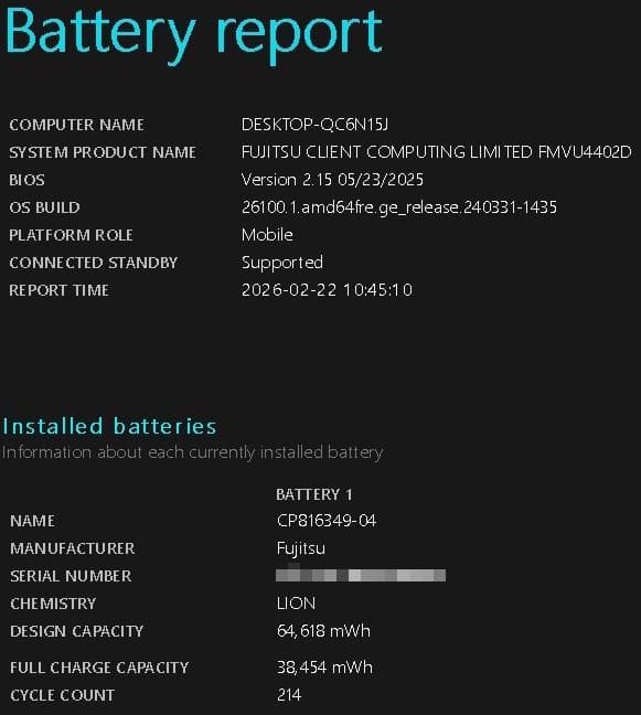 Windowsノート本体 i5-1245U/8GB/256GB NVMe/4G/Wi-Fi 6E