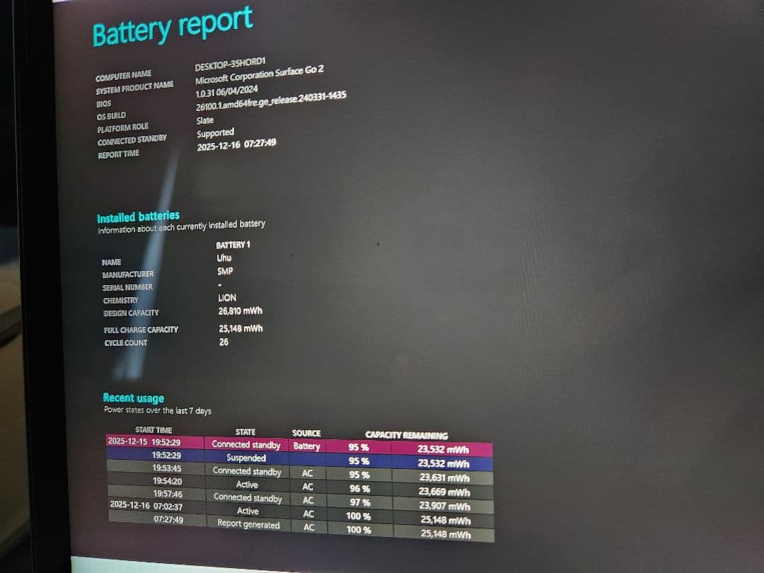 値下げ中 フィルム付 SurfaceGo2 10.5㌅ Windows11