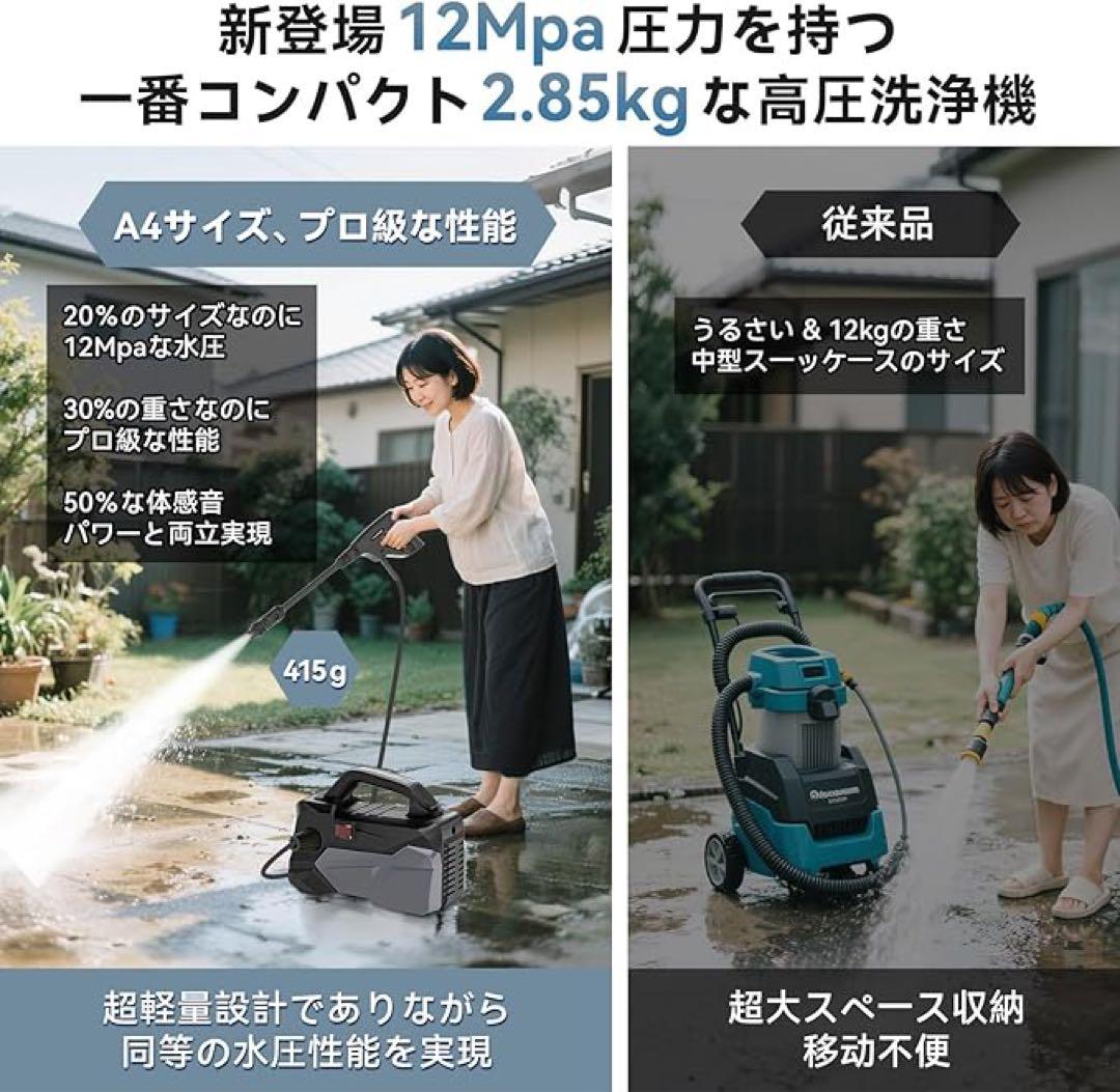 高圧洗浄機 12MPa 小型 防水 無段階調整ノズル フォームノズル グレー