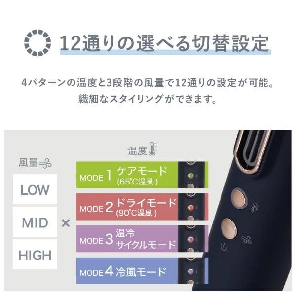 VENUSIS スリムフィットドライヤー ＋hibino プレミアムケアブラシ付