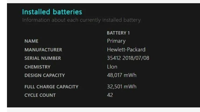 HP ProBook 650 G4 i7 8550U WIN11正式対応