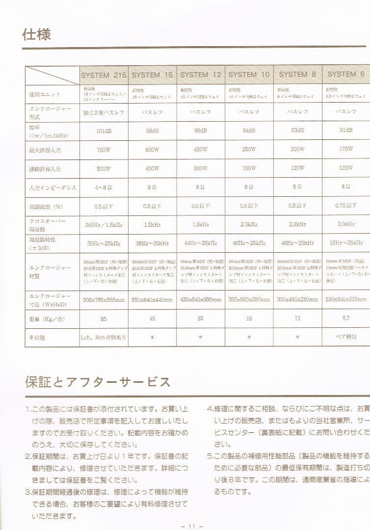 ジャンク TANNOY STUDIO SERIES SYSTEM 6Mk II
