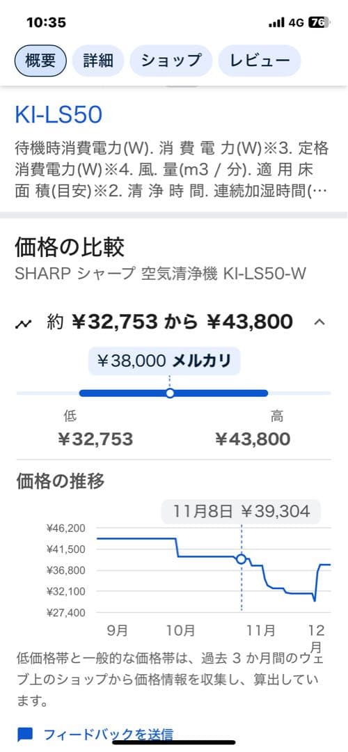 SHARP KI-LS50-W 空気清浄機 ホワイト