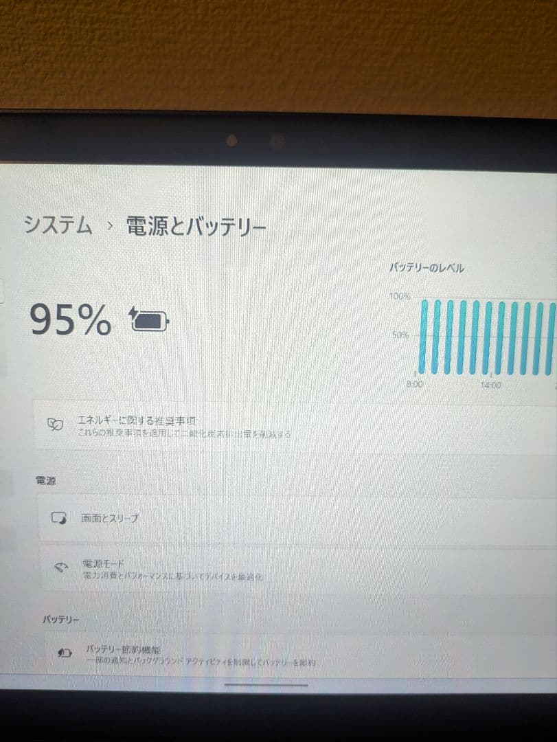 富士通ワコムi3 大画面13.3型 筆圧4,096段階 お絵描きできるタブレット