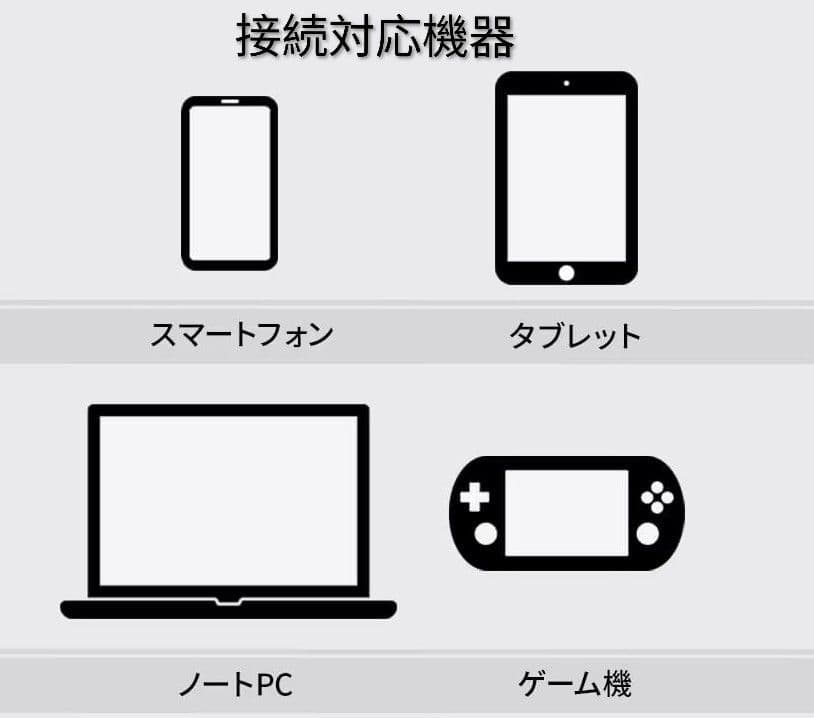 アイリスオーヤマ ポータブルモニター 15.6型 DP-FF164S