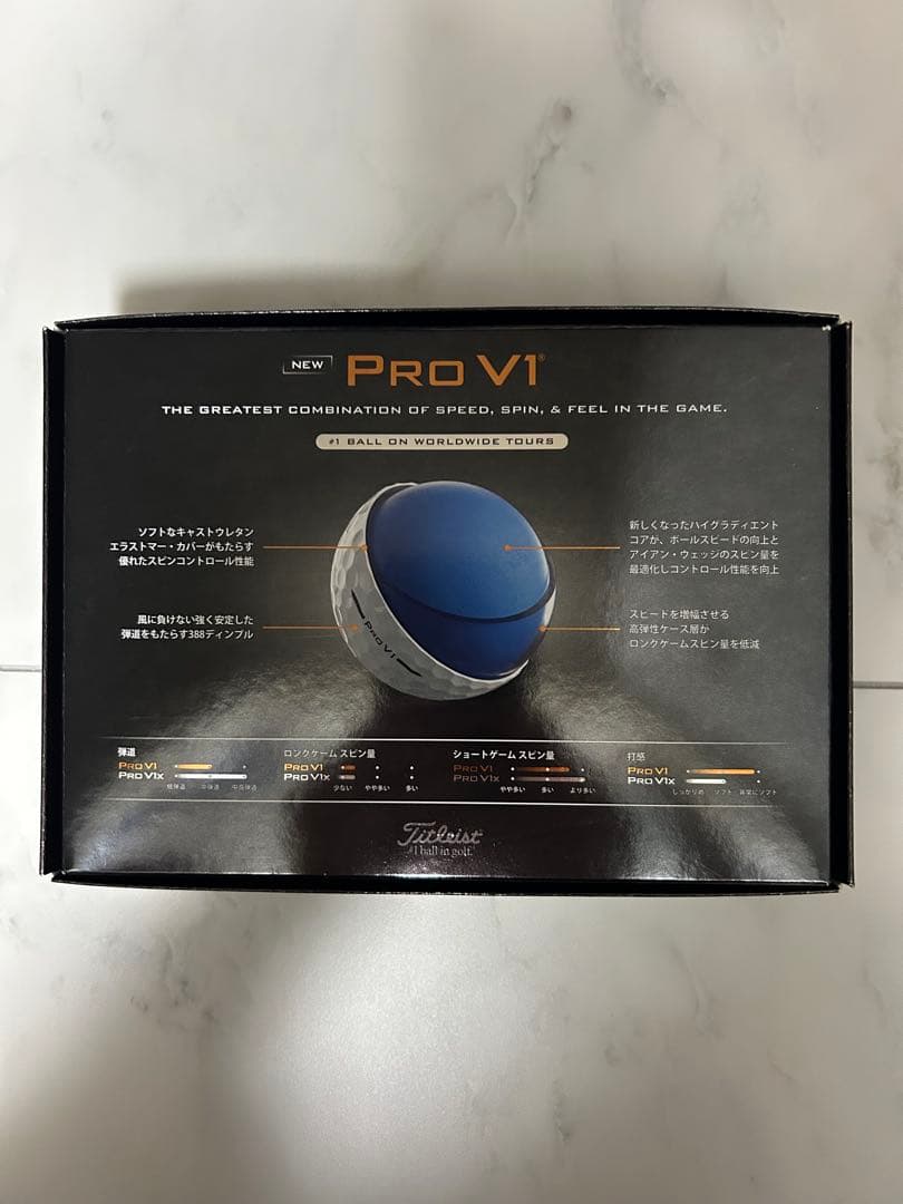 タイトリストプロV1 PROV1ゴルフボール25年 ダブルナンバー3ダース36個