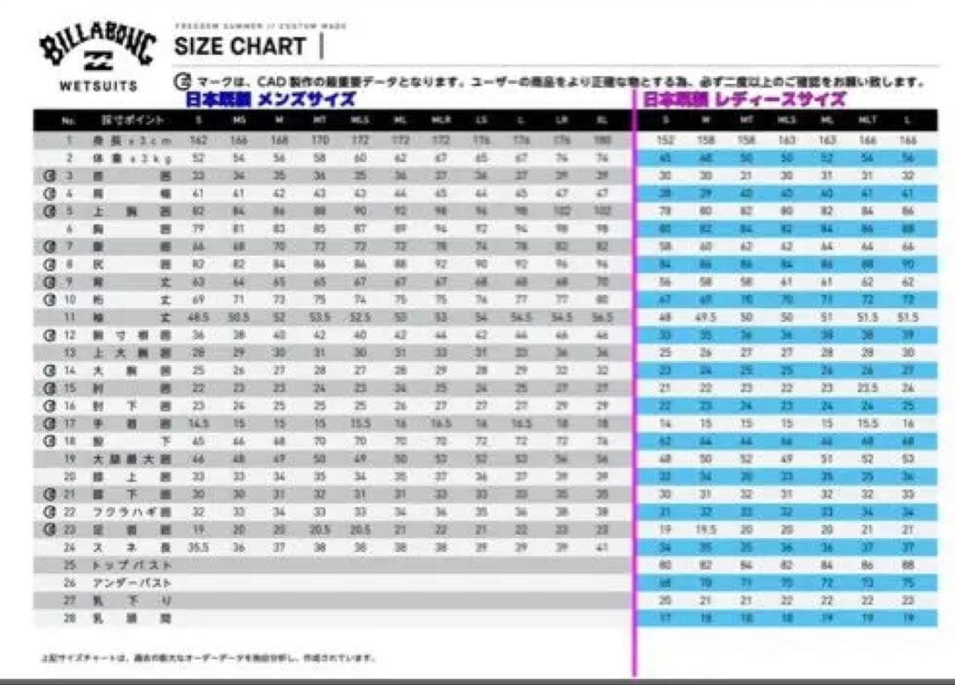 BILLABONG 2025年モデル シーガル サイズXL