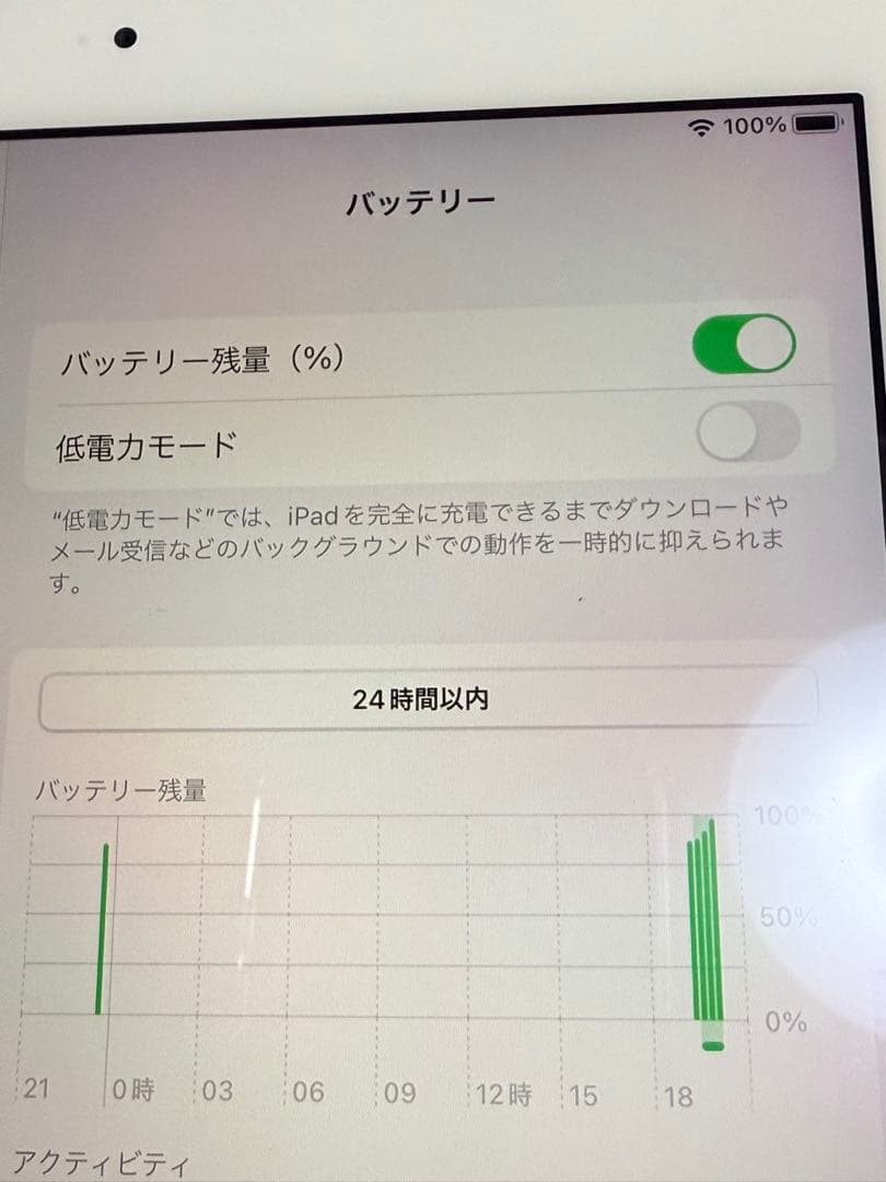 【hirary】Apple iPad (第5世代) 32GB