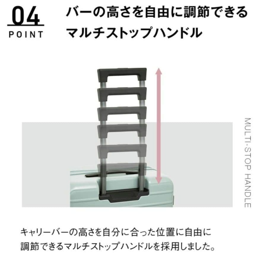 スカイナビゲーター　スーツケース