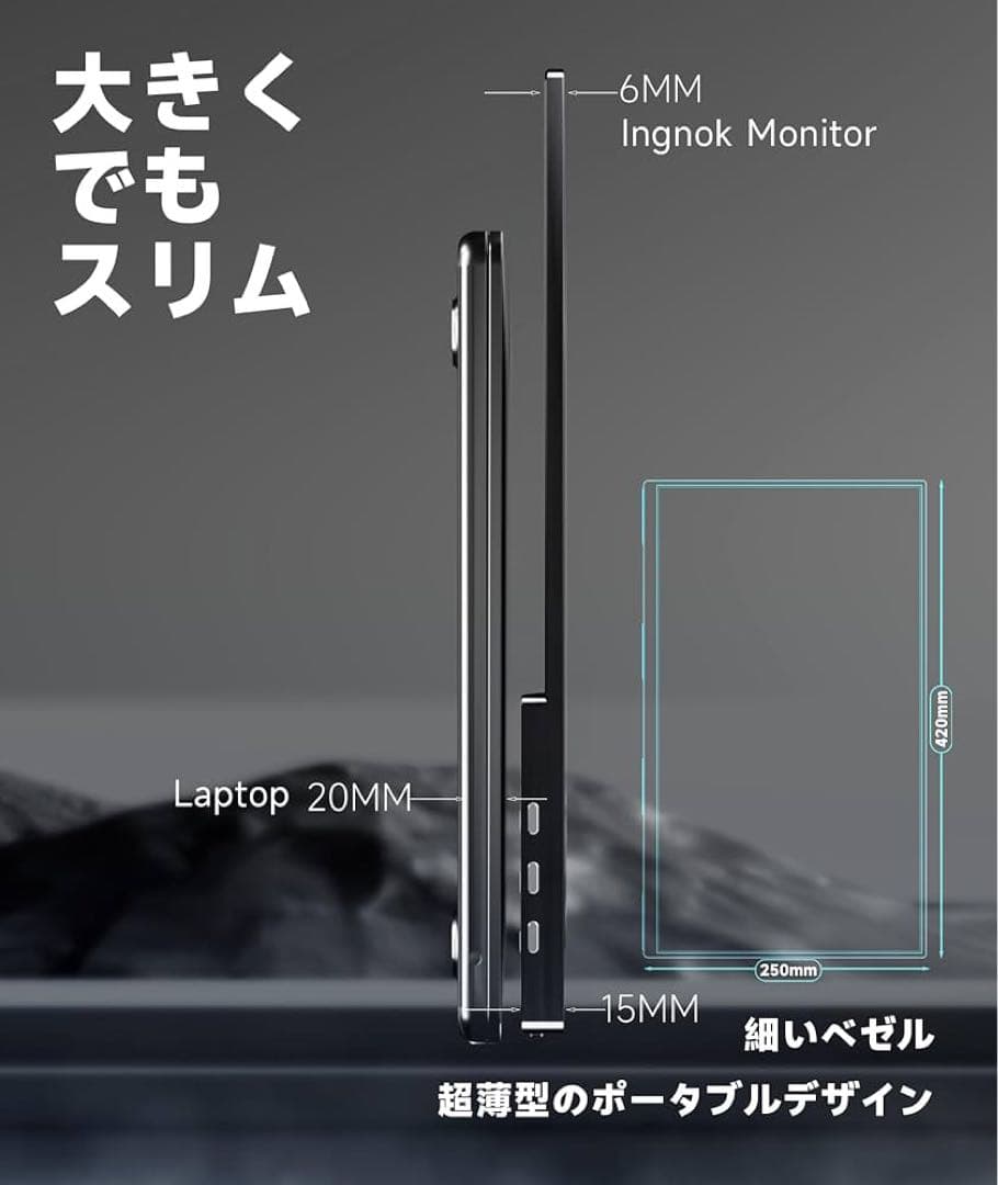 Ingknok 18.5インチFHDモバイルモニターポータブルモニター新品未使用