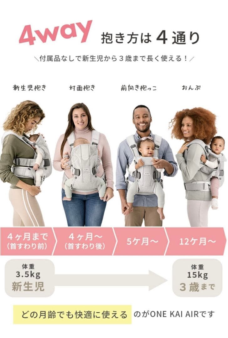 超美品✴︎BABYBJÖRN ベビージョルン 抱っこ紐 ワンカイエア　ブラック