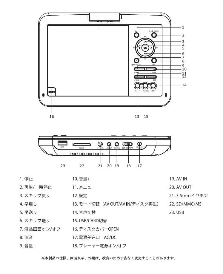 12.6型 ポータブルdvdプレーヤー 液晶 大画面4時間連続再生CPRM対応