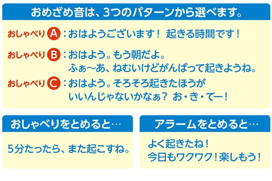 セイコークロック 目覚まし時計 おしゃべりアラーム ドラえもん JF383A