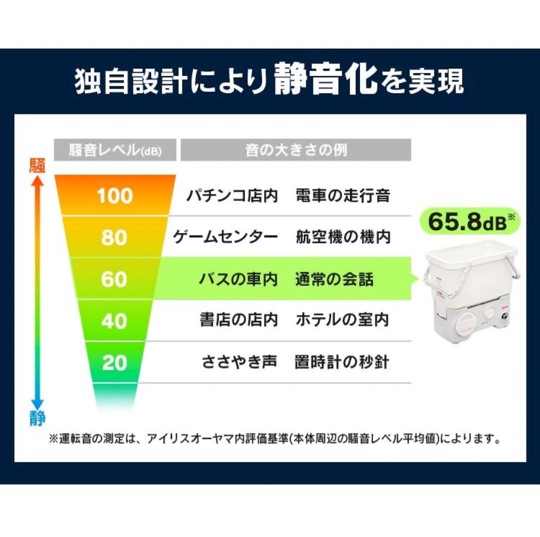 アイリスオーヤマ 高圧洗浄機 本体 充電式 10点セット