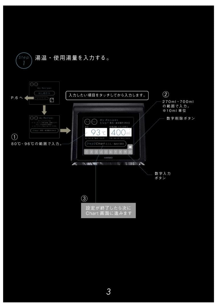 HARIO SMART7 EVS-70B V60 オートプアオーバー｜送料無料