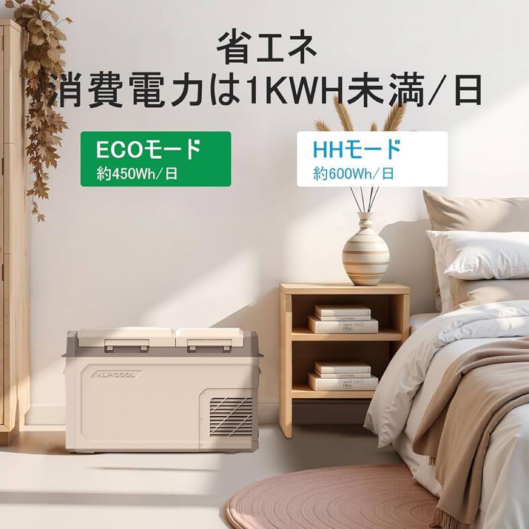 車載冷蔵庫 2室 24L 独立温度制御 2フタ開き ポータブル冷蔵庫 GES35