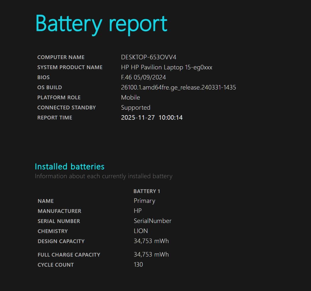 【美品／高性能／タッチパネル／office／設定済】HP Pavilion