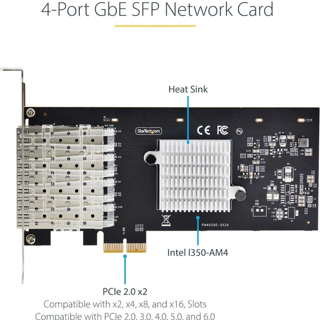 ネットワークアダプターカード／4ポート 1G SFP（全二) 光ファイバー