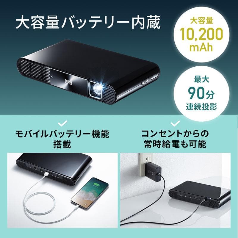 サンワサプライ PRJ-7 モバイルプロジェクター 中古動作品 元箱付フルセット