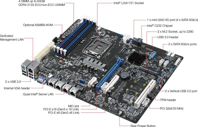 新品 マザーボード ASUS P10S-C/4L　(ATX,LGA1151)