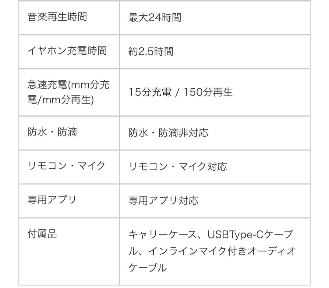 Bose ブルートゥースヘッドホンQuietComfortHPBLK