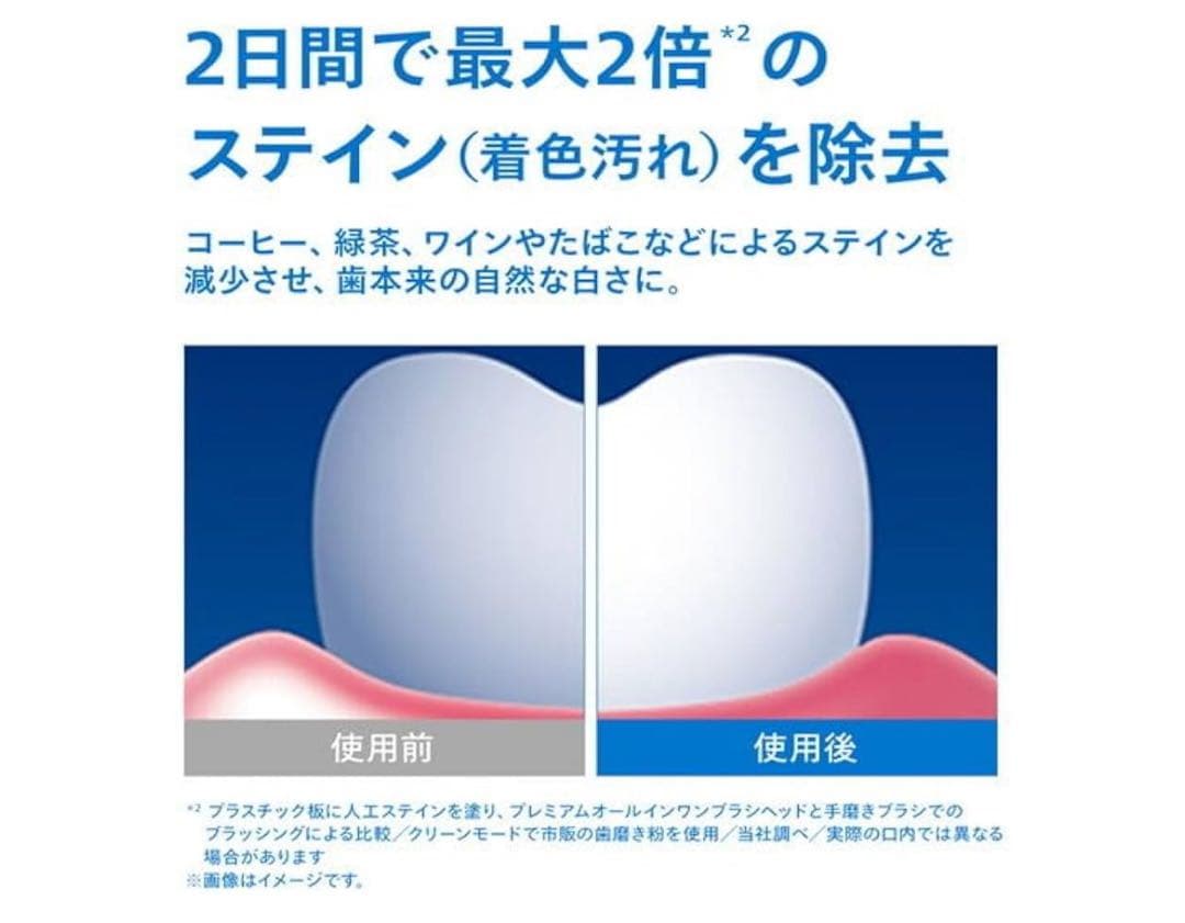 【新品未開封・先月購入】HX9911/70 保証書付き ソニッケアー