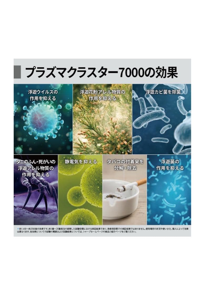 新品未開封SHARP 空気清浄機 KC-S50-W 加湿匿名配送送料込み