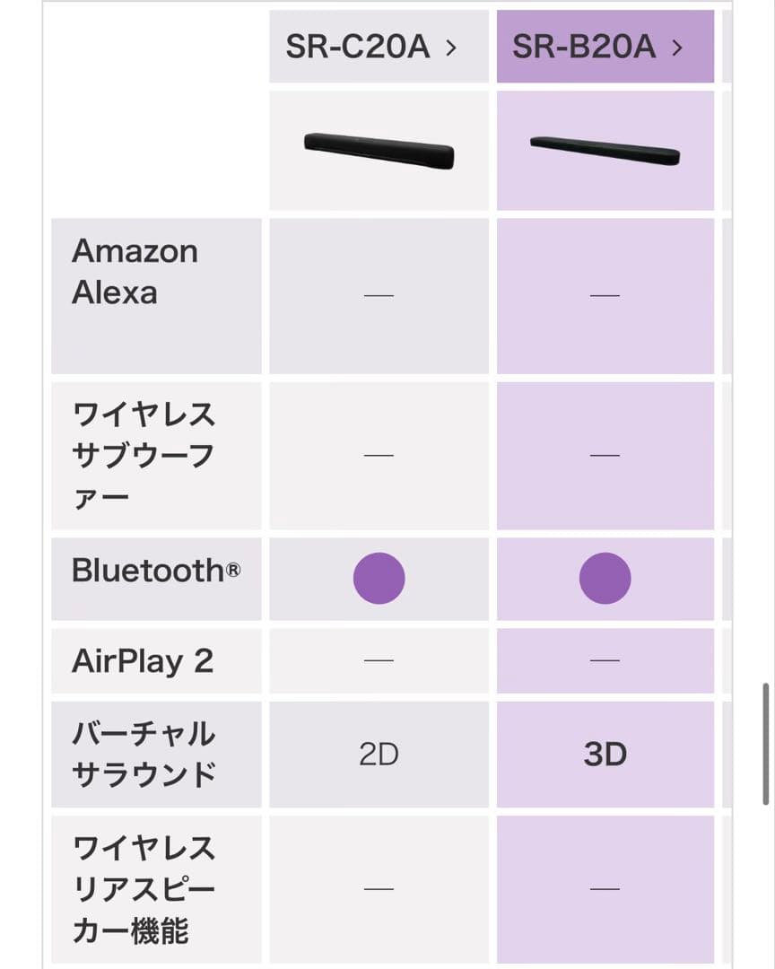 ★送料込 ★美品 YAMAHA サウンドバー SR‐B20A ブラック