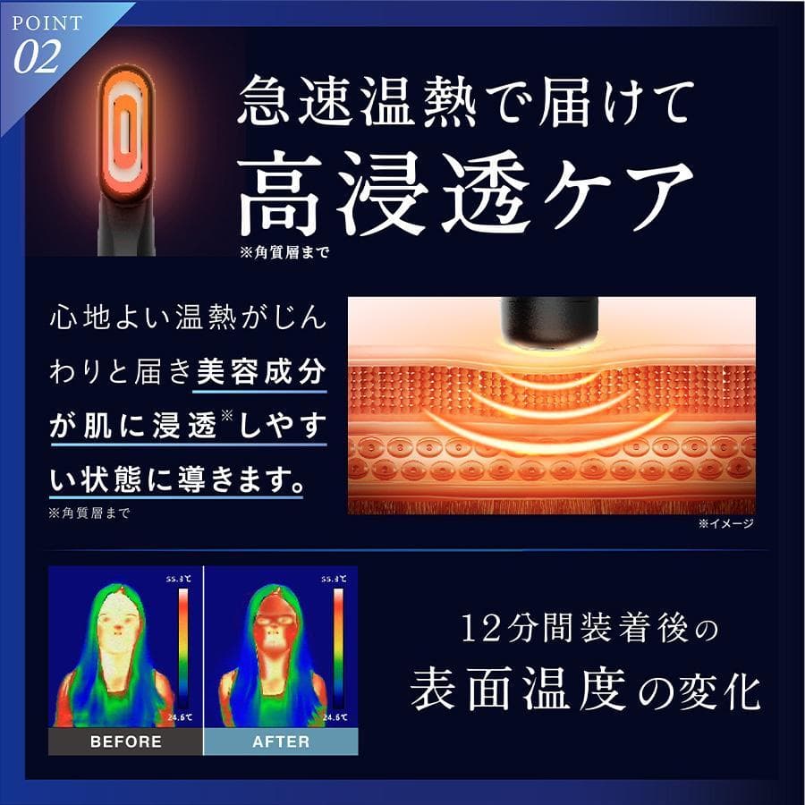 o tomeya◎ニップラックス リファイン アイ新品同様