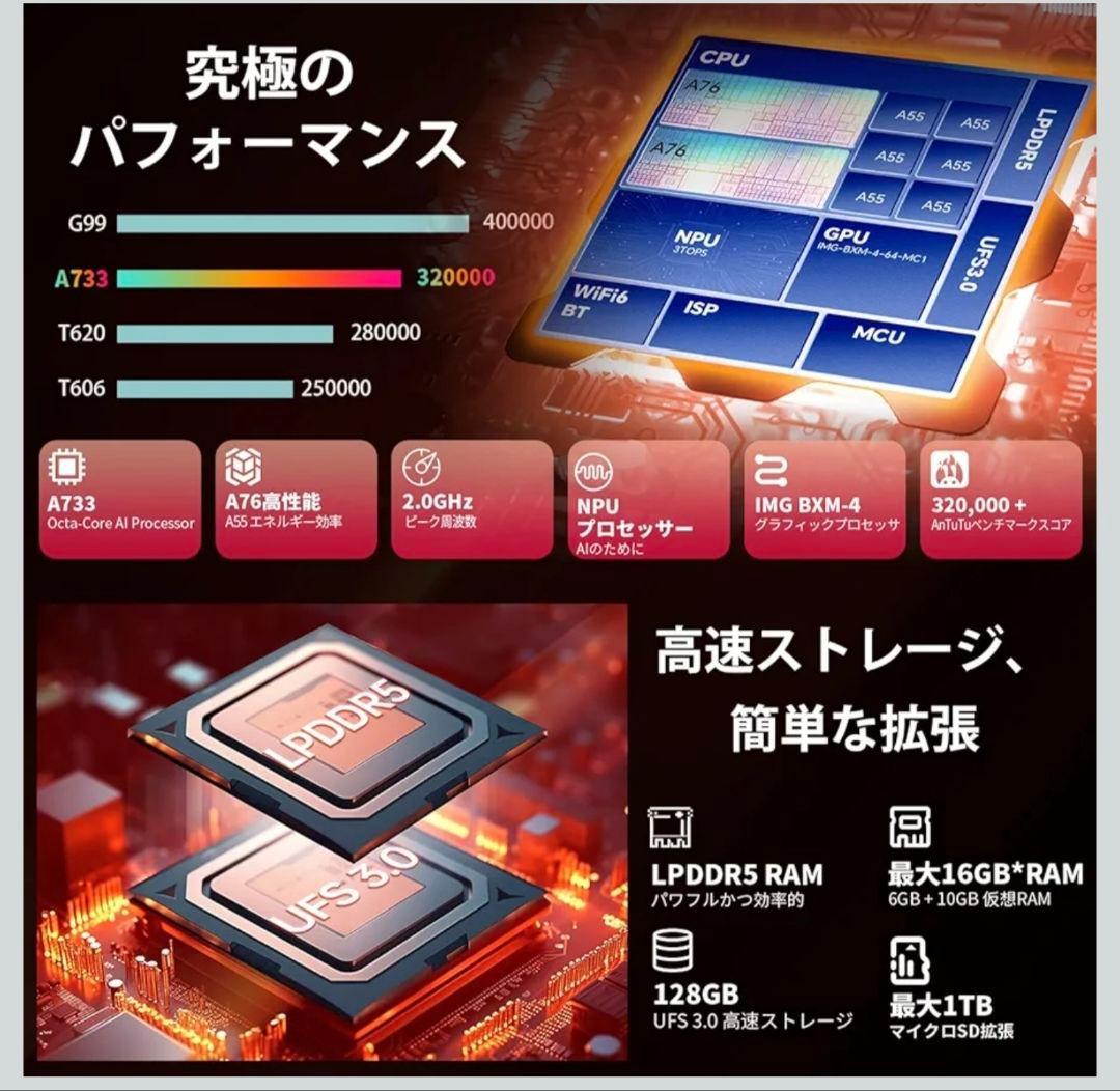 ア*フ様 【AI搭載】 T60AI 12インチタブレットAndroid15 キー