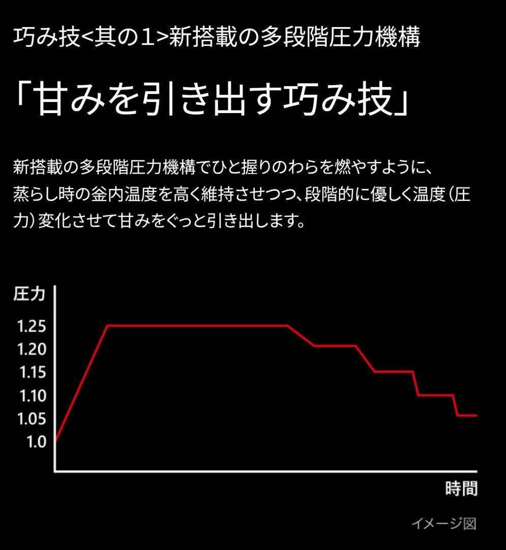 ■展示品ご泡火炊き■家電GP受賞■TIGER多段階圧力IH土鍋炊飯器■送料無料■