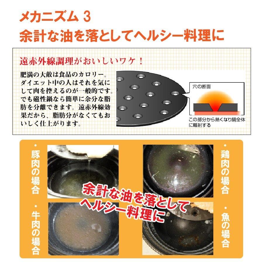 日本製 磁性鍋(両手鍋M)