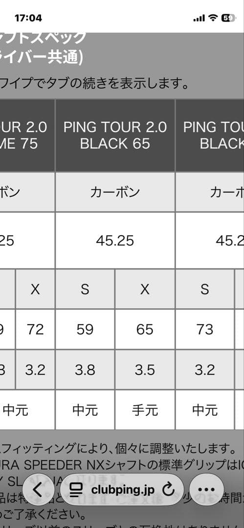 PING TOUR ピンツアー2.0 ブラック 65S ドライバー用 シャフト