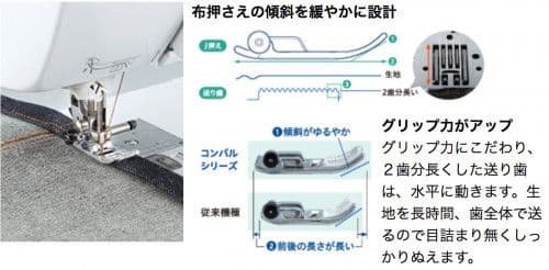 その他 brother COMPAL 900