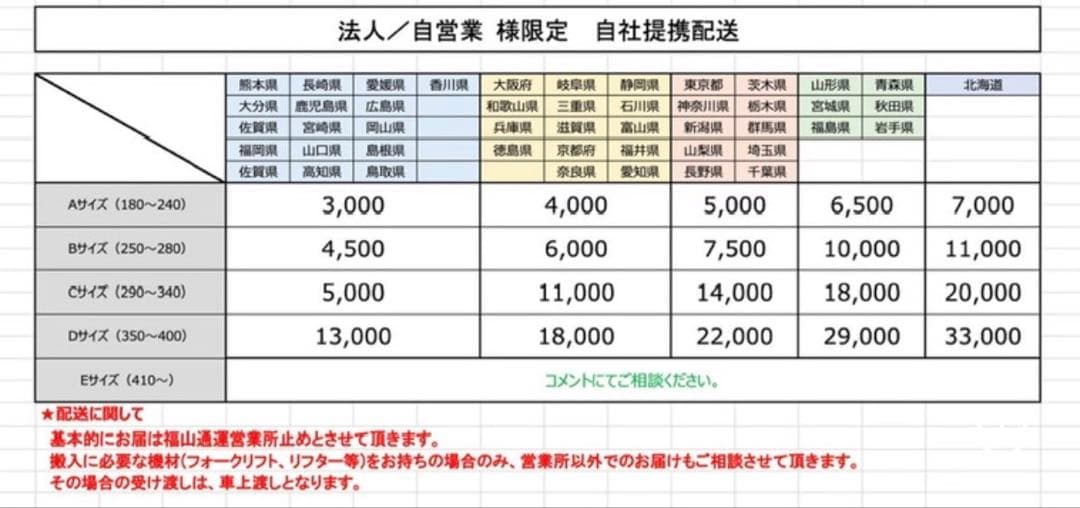 ★中古品 平型オープン冷蔵ショーケース SK-MS680ARE(A) 動作確認済