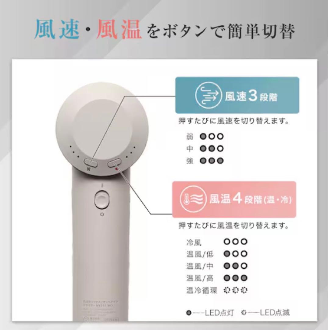 【新品・未使用】ニトリ高濃度マイナスイオンヘアケアドライヤーNY281