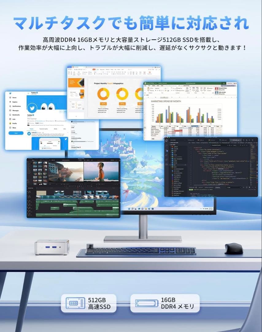 ミニpc N150 16GB+512GB SSD Windows11