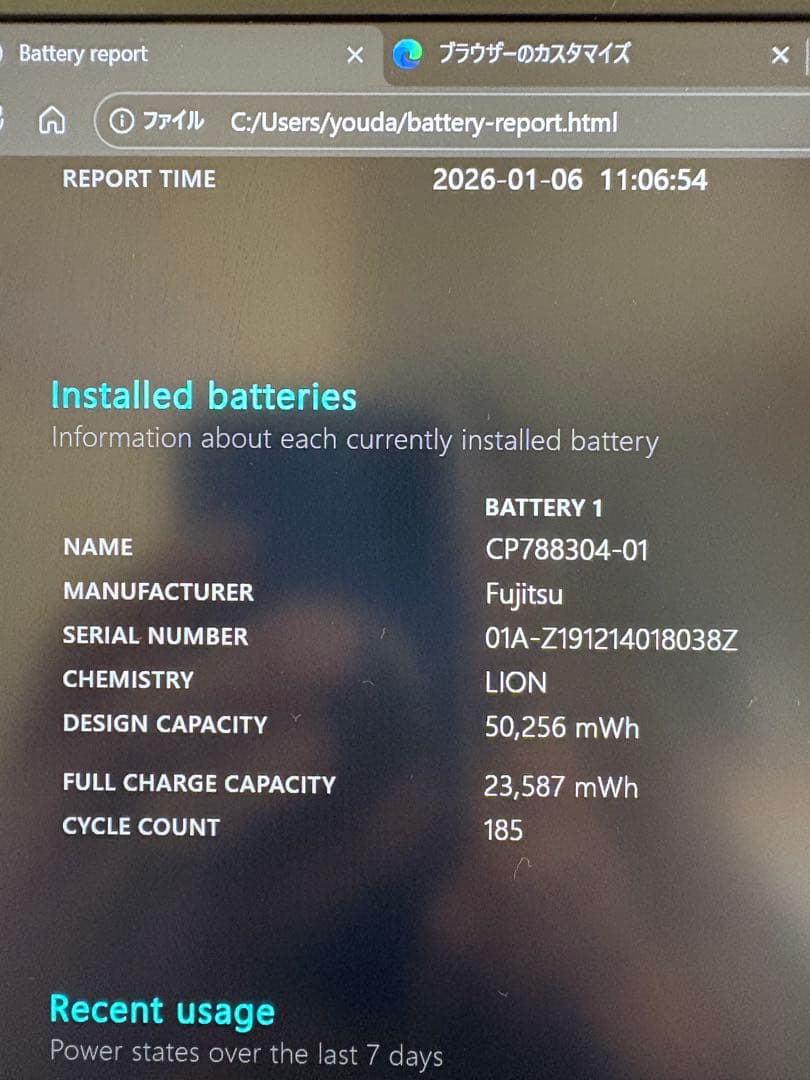 Fujitsu LIFEBOOK U939/B 13.3インチ