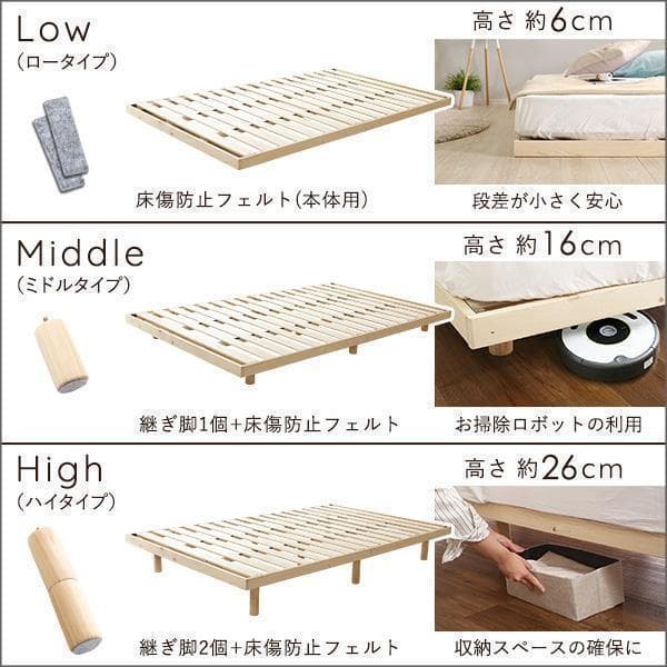 新品 送料込 北欧産パイン材 すのこベッド シングルベッド 3段階高さ調節 N