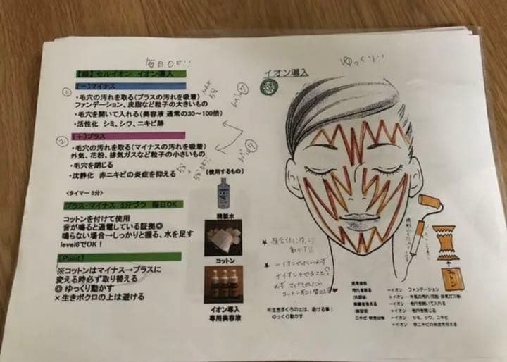 美顔器 セルキュア 超音波 千渉波 イオン