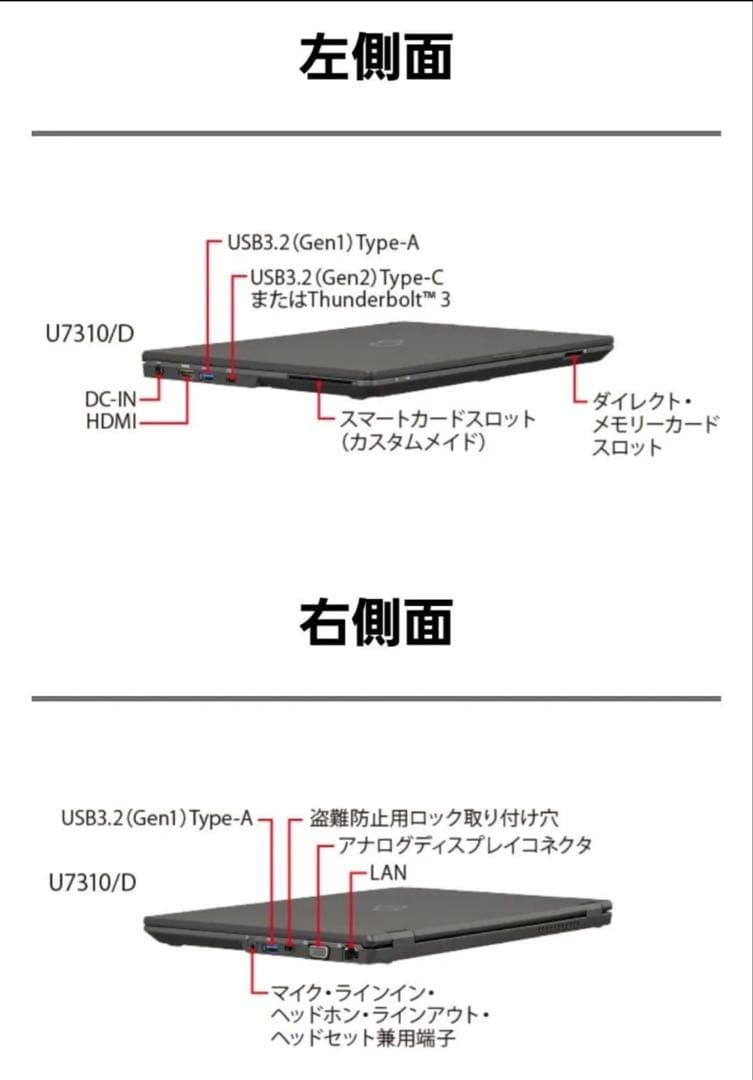 美品❗️LIFEBOOK U7310/D i5-10310U メモリ8GB