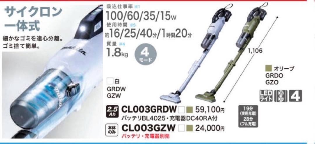 新品マキタ掃除機 40Vmax2.5Ah バッテリ・充電器付 CL003GRDO
