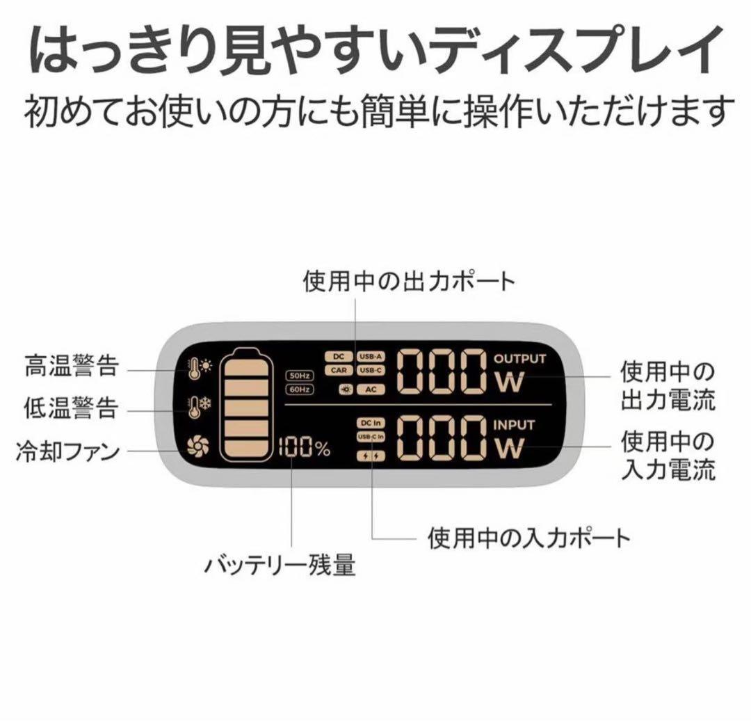 AUKEY ポータブル電源 約300Wh PS-RE03 82500mAh