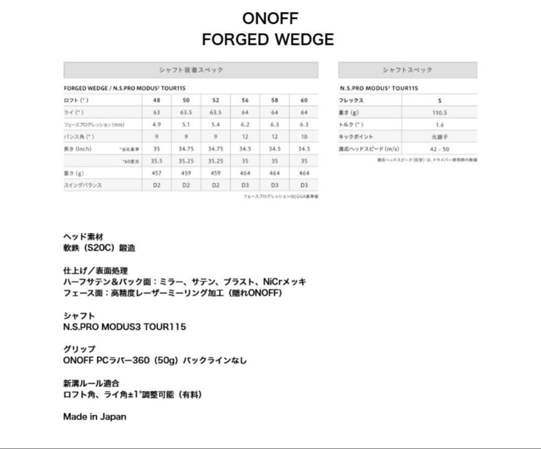 クラブ ONOFF FORGED WEDGE