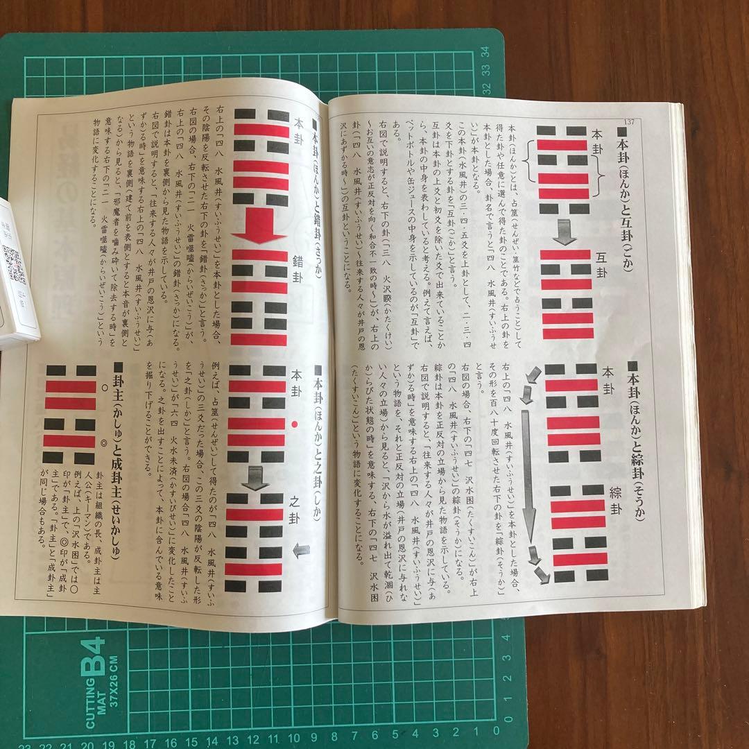 「易経・六十四卦ボード」「語呂合わせで学ぶ、易占、易経入門（大判)」易断　五行易
